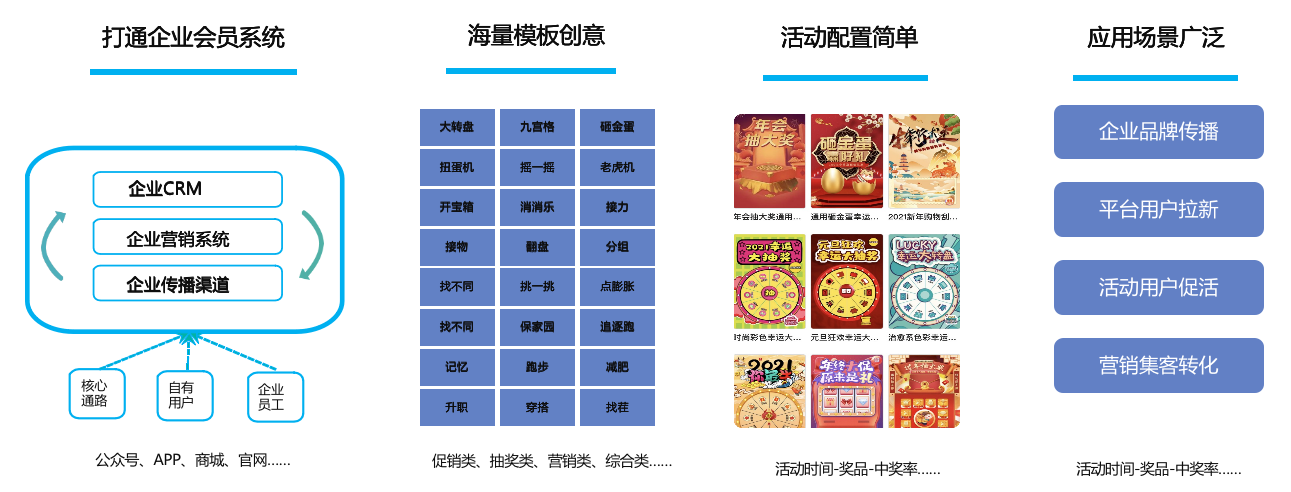图形用户界面描述已自动生成